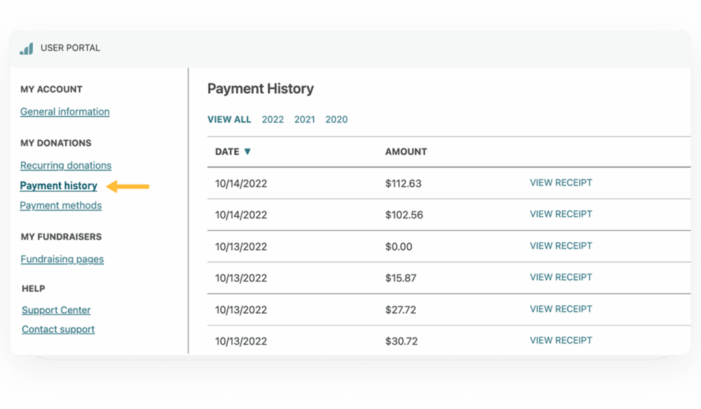 Portal showing user donation history